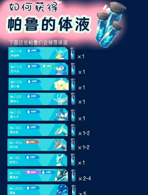 如何下载完美细胞计划汉化版 最新资源安全获取攻略