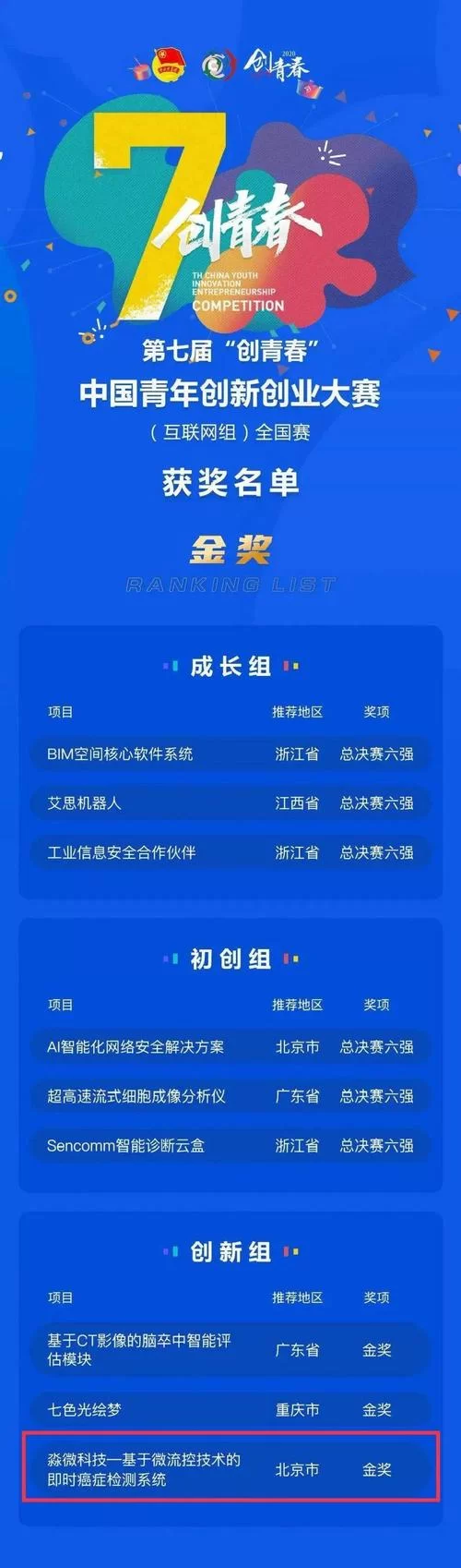 妈妈NTR安卓手机能玩吗 配置要求与兼容性说明