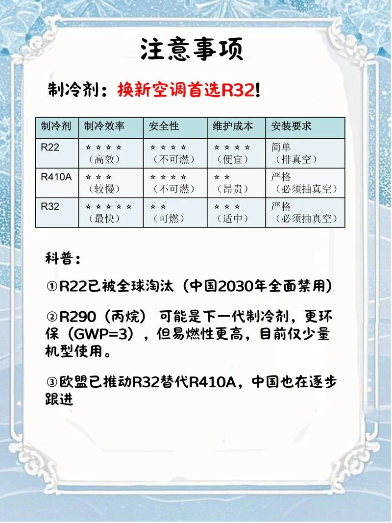 妖狐的恋爱学程最新教程 恋爱小白必看指南