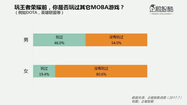 妻子与母亲P1杨过游戏评测 真实玩家体验报告