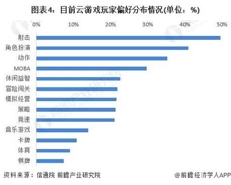 妻子与母亲P1杨过游戏评测 真实玩家体验报告