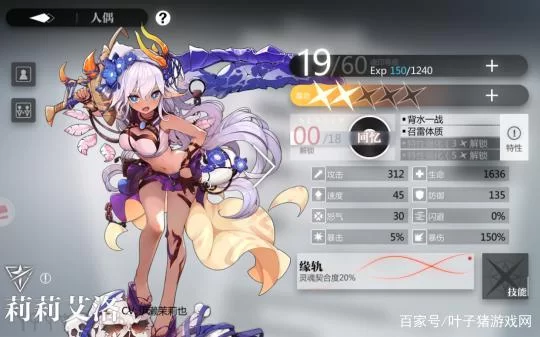 妻子的生活V1.0最新版本体验评测与心得