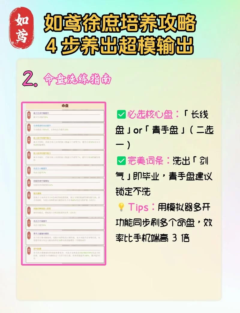 妻子的生活游戏官网角色培养技巧与心得