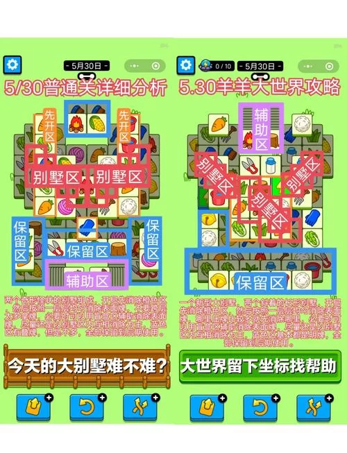 娱乐圈疑云游戏攻略大全 新手必看通关技巧