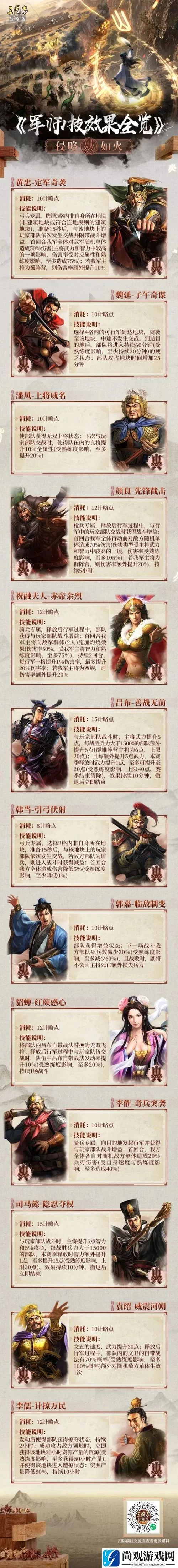 安卓手机玩三国志14清凉版汉化版全攻略