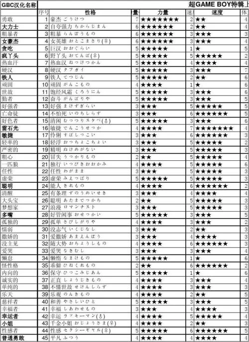 安卓汉化版理不尽陵辱物語 完整中文翻译剧情