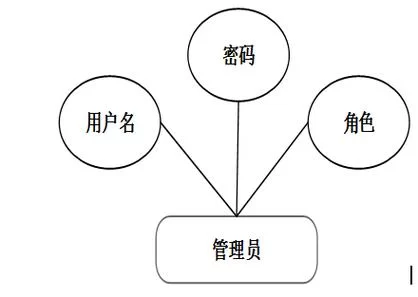 安卓用户必看人情债偿还系统番外下载指南