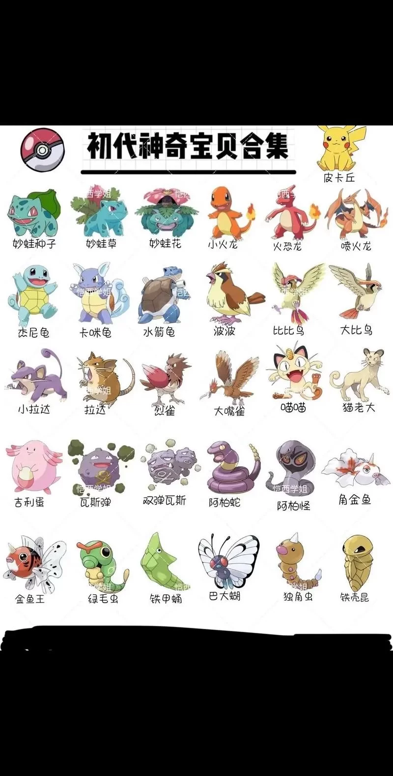 宝可梦荡最新精灵图鉴 强力角色培养指南