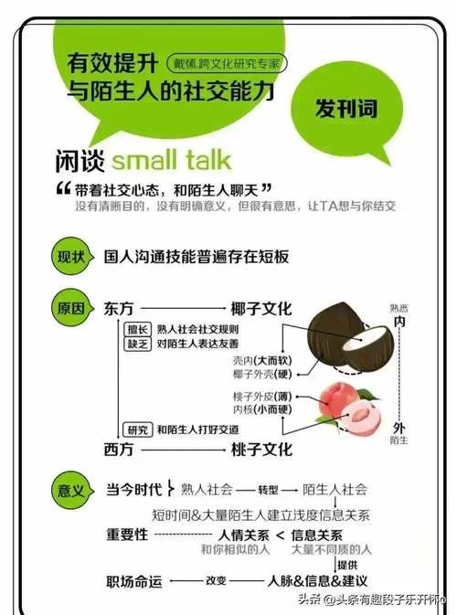 家人朋友和陌生人最新互动方式全解析 家人朋友和陌生人最新互动方式全解析