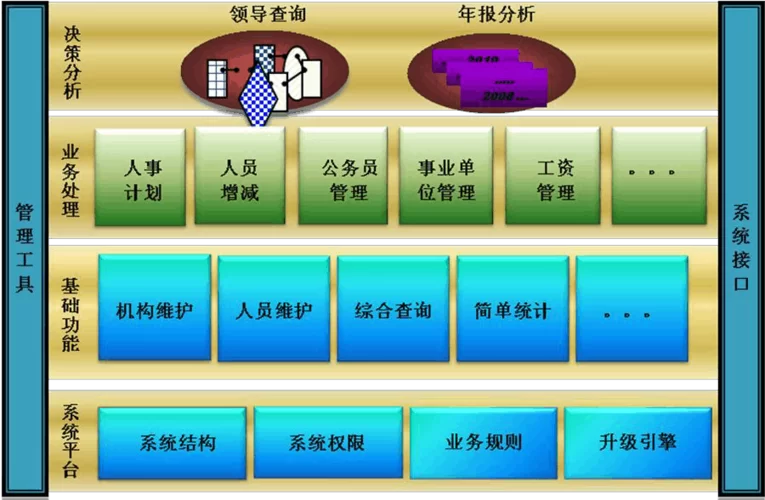 家族事业下载安卓版 轻松管理家族企业大小事 家族事业下载安卓版 轻松管理家族企业大小事