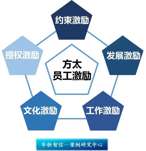 家族事业下载安卓版 轻松管理家族企业大小事 家族事业下载安卓版 轻松管理家族企业大小事