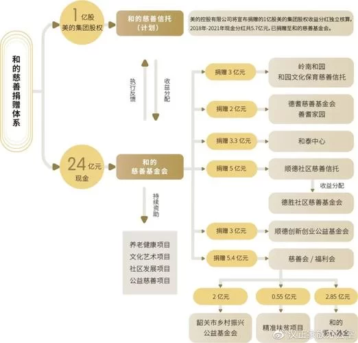 家族事业下载安卓版 轻松管理家族企业大小事 家族事业下载安卓版 轻松管理家族企业大小事