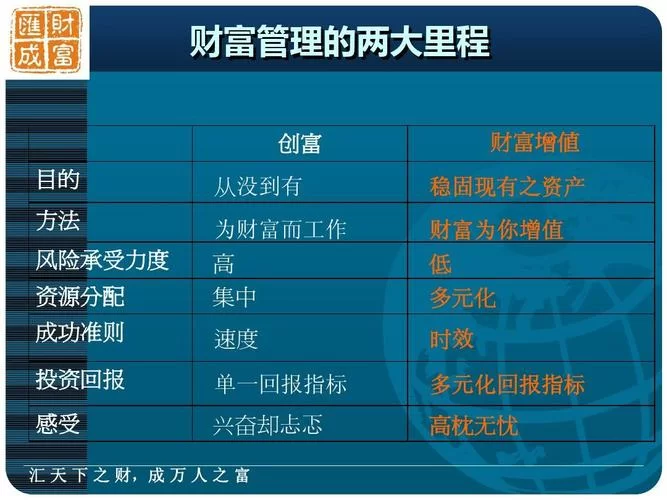 家族事业下载安卓版 轻松管理家族企业大小事