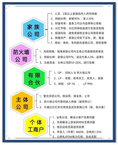 家族事业官方网站打造家族企业专属线上平台 家族事业官方网站打造家族企业专属线上平台
