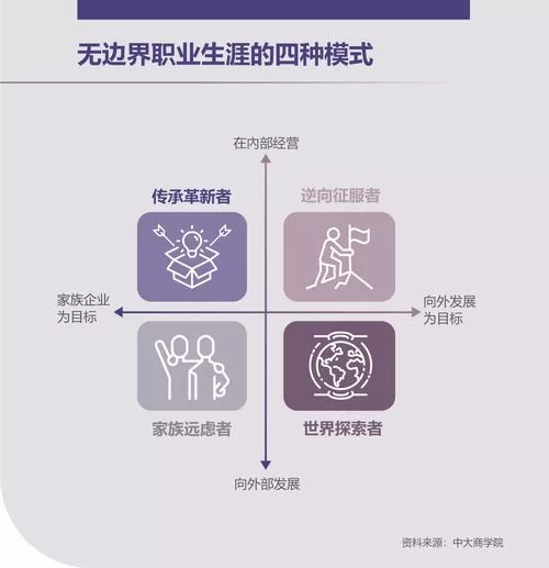 家族事业官方网站打造家族企业专属线上平台 家族事业官方网站打造家族企业专属线上平台