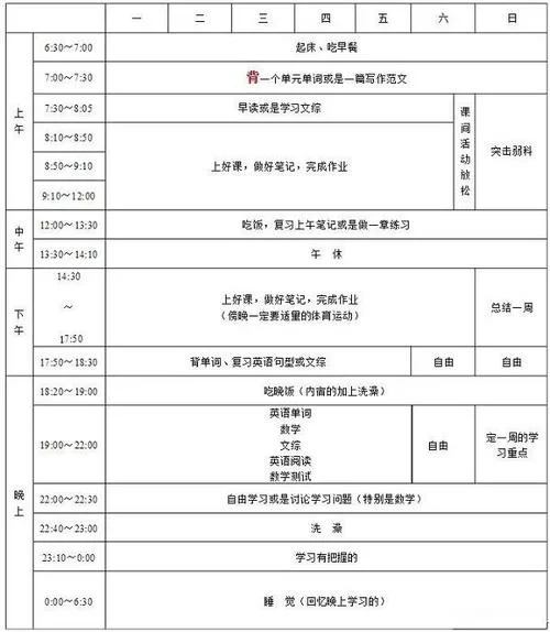 家贞教师最新推荐这些学习资料助你快速进步