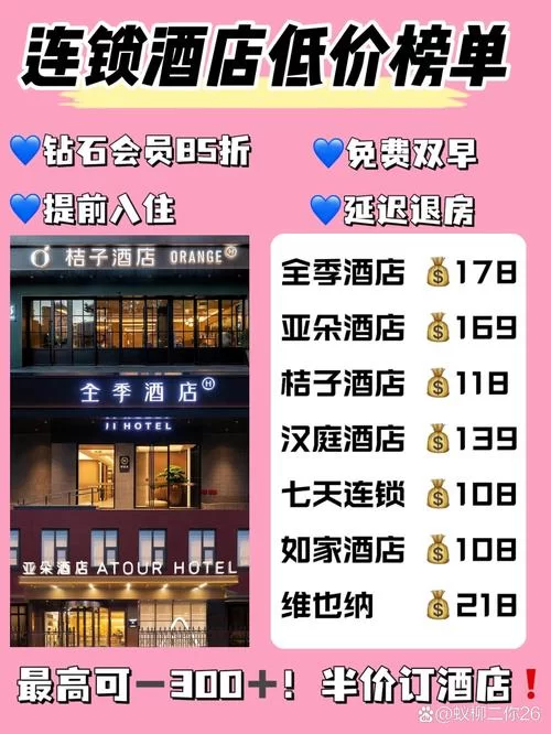 宾馆最新版本有哪些隐藏优惠别错过