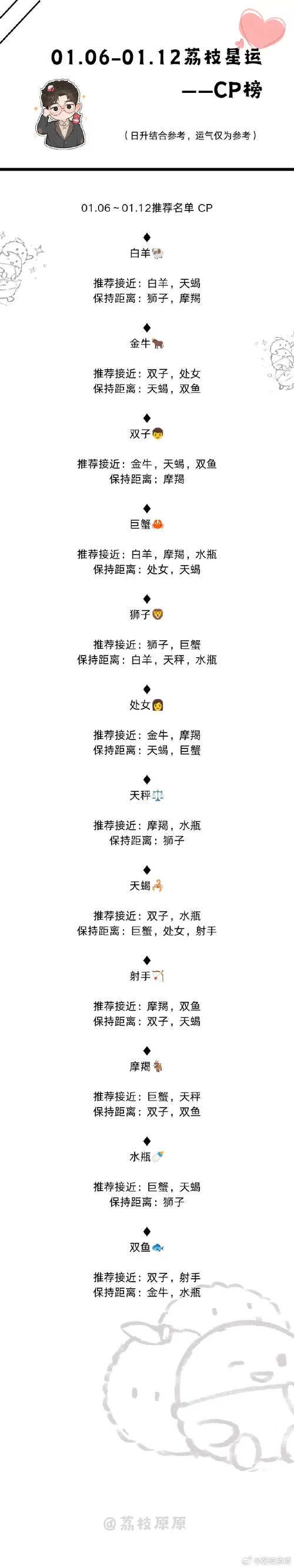宿命论更新地址在哪里这里告诉你准确位置