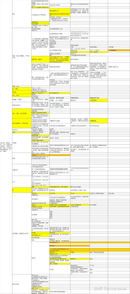 宿命论游戏攻略详解剧情选择指南