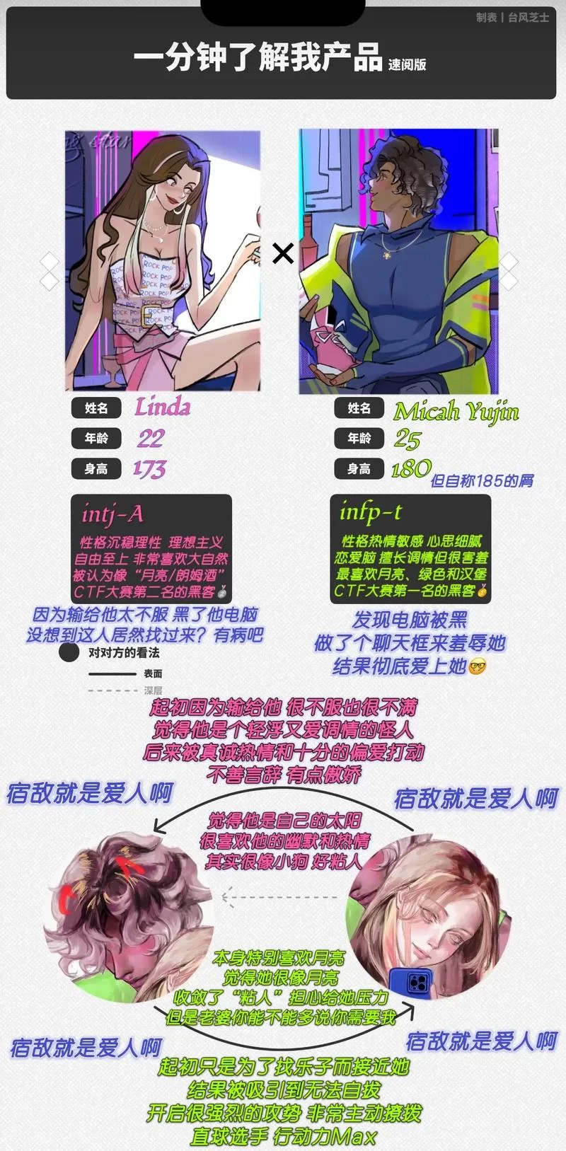 宿敌派对版本大全常见问题 解答你的所有疑惑
