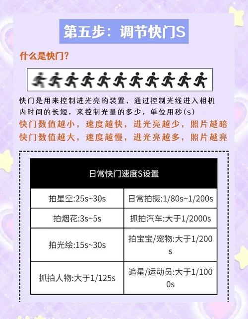 导演请拍摄各种各样的我游戏攻略新手必看指南