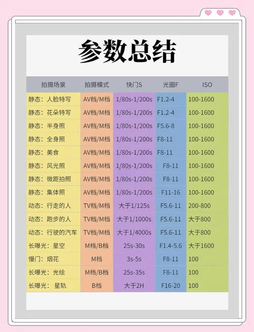 导演请拍摄各种各样的我游戏攻略新手必看指南