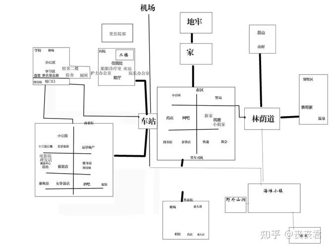 屌丝猎艳记1汉化版最新版本更新内容一览