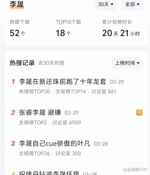 屌丝猎艳记2最新评价如何 观众直呼笑到肚子疼