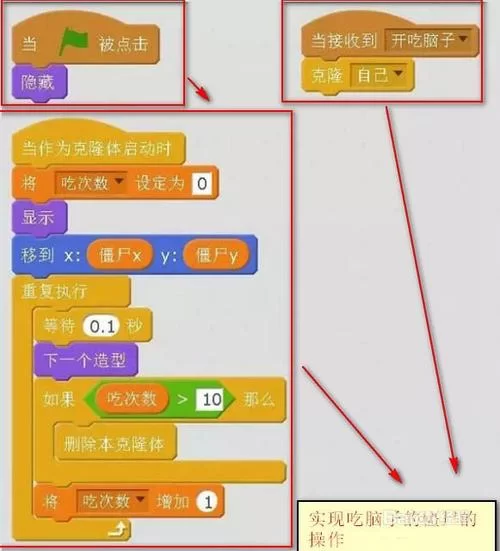 屍杨过游戏攻略大全 新手必看技巧分享