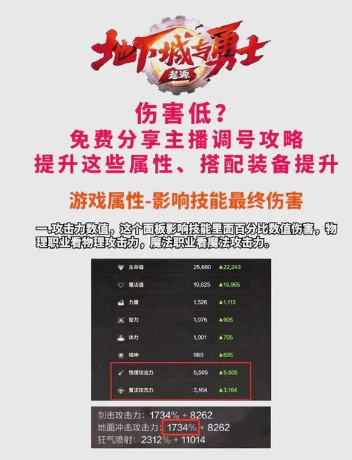 屠戮者神话安卓怎么玩 高伤害装备搭配推荐指南