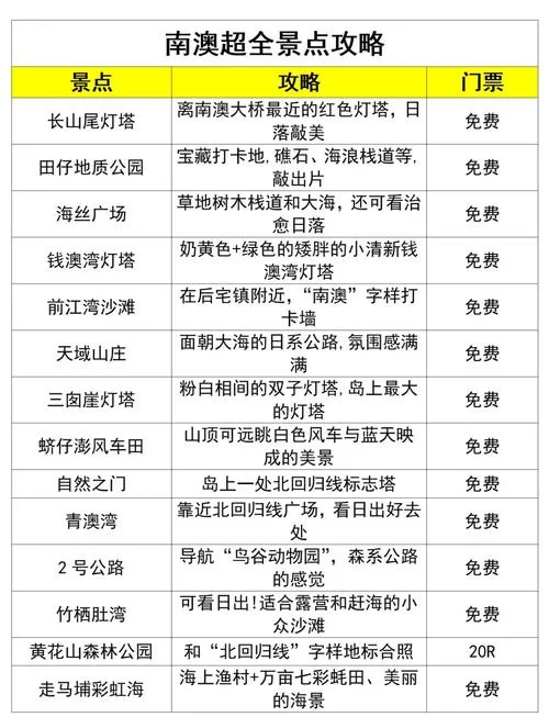 岛主日记官方网站海岛美食与美景全攻略 岛主日记官方网站海岛美食与美景全攻略