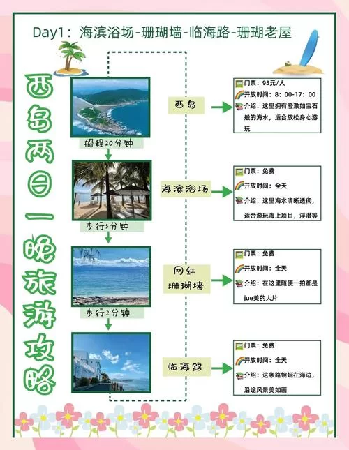 岛主日记官方网站海岛美食与美景全攻略 岛主日记官方网站海岛美食与美景全攻略