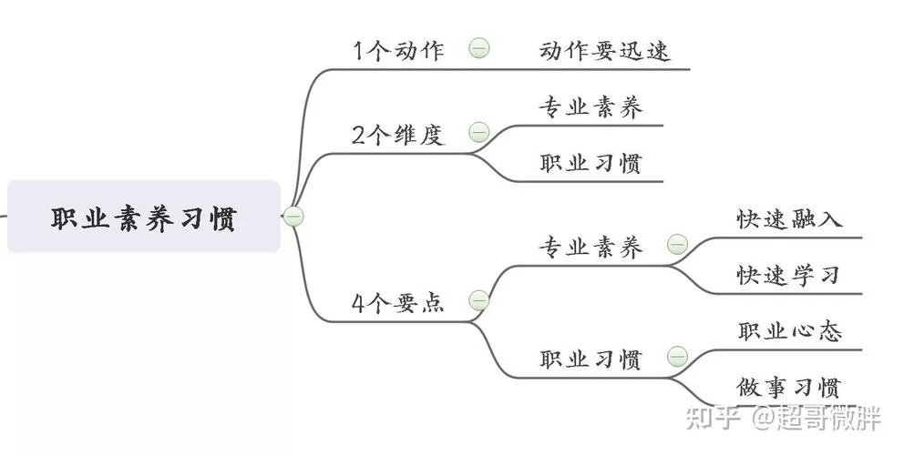 帮她恢复职业生涯在哪下载 官方正版下载地址 帮她恢复职业生涯在哪下载 官方正版下载地址