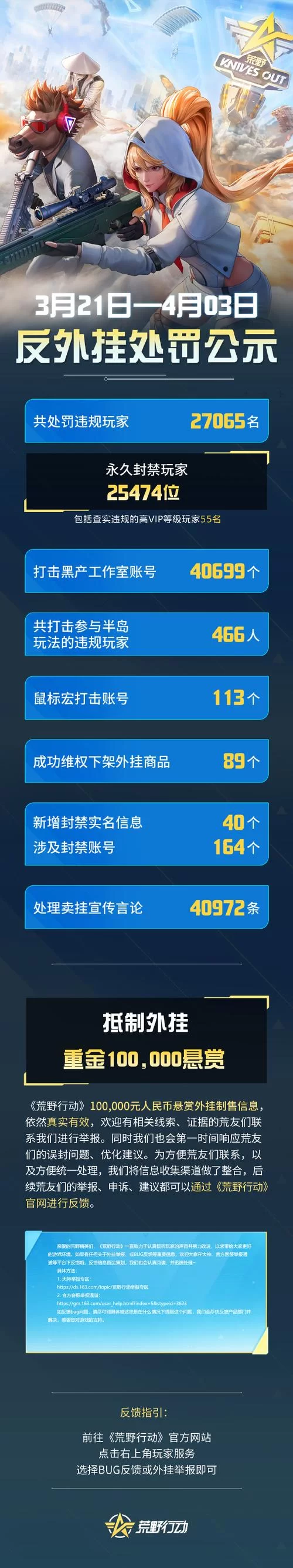 幕后玩家更新地址在哪里找 手把手教你轻松获取 幕后玩家更新地址在哪里找 手把手教你轻松获取