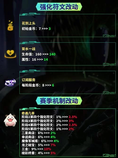 幕后玩家汉化版最新更新内容一览 这些改动太实用了 幕后玩家汉化版最新更新内容一览 这些改动太实用了