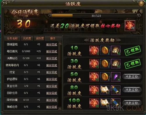 幸福督市绅士游戏技巧 快速提升你的等级