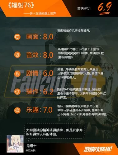 废土世界汉化版最新更新内容详解 修复了哪些bug