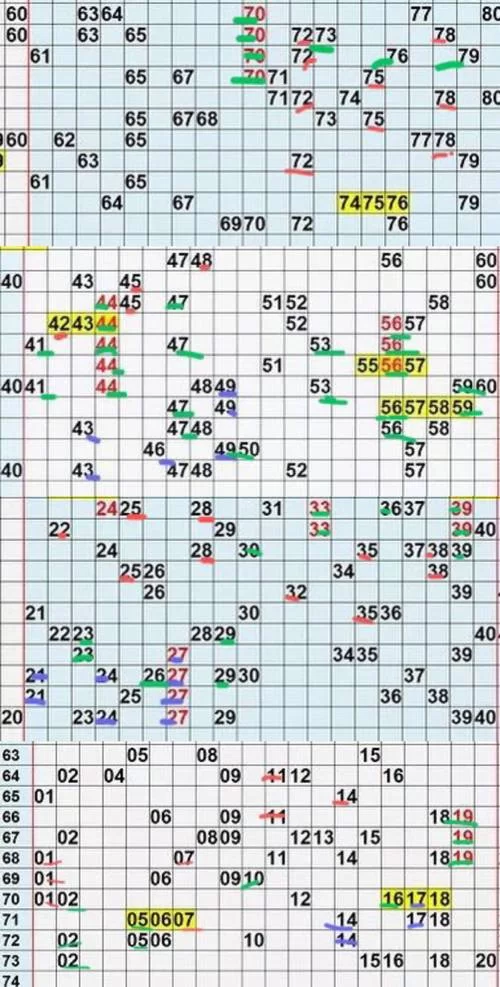 心灵结社最新版本使用技巧教你玩转新功能