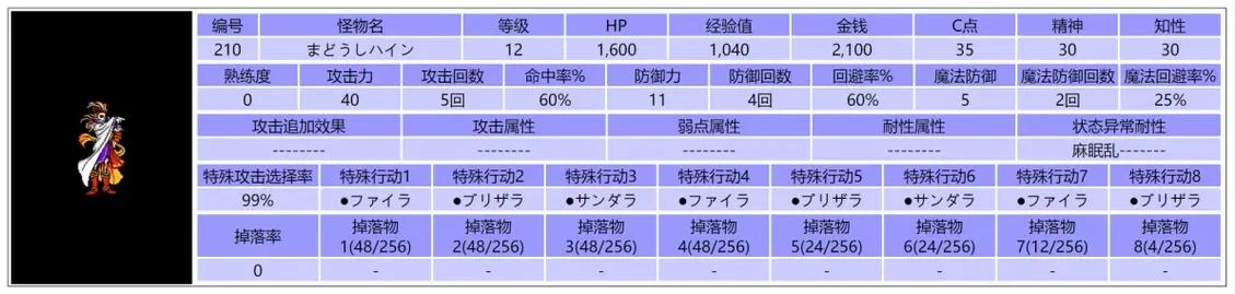 怪物导师汉化版下载安全无广告版本获取指南 怪物导师汉化版下载安全无广告版本获取指南