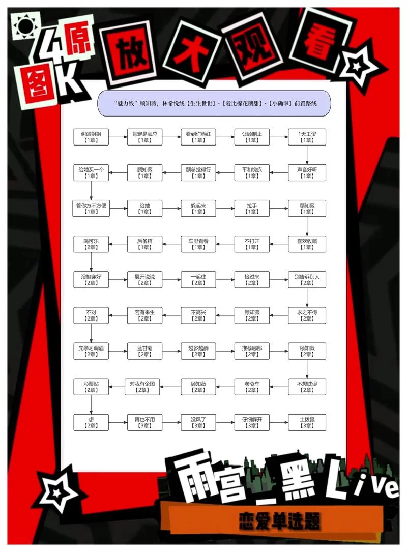 恋爱单选题更新地址在哪 最新入口分享给大家 恋爱单选题更新地址在哪 最新入口分享给大家