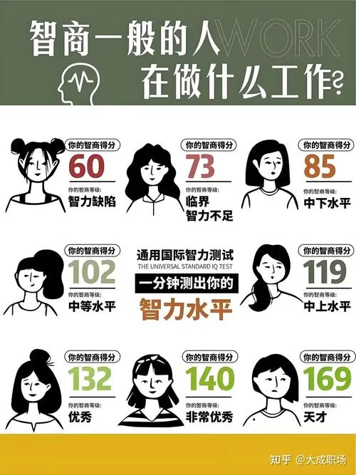 恋爱单选题最新版本测试你的爱情智商有多高