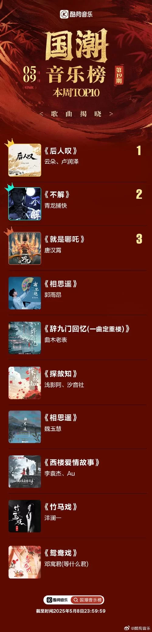 想听林晓蜜社保音声去哪里下载最方便 想听林晓蜜社保音声去哪里下载最方便