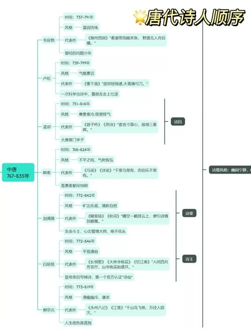 想穿越的完整游戏介绍 游戏评测与体验分享