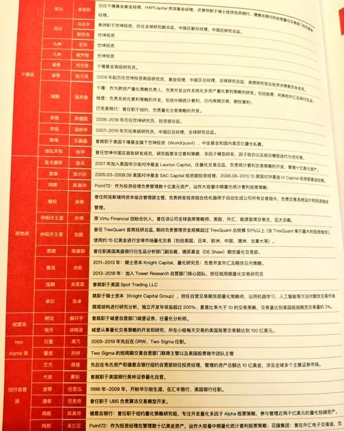 成为sigma最新用户前需要了解的三大优势