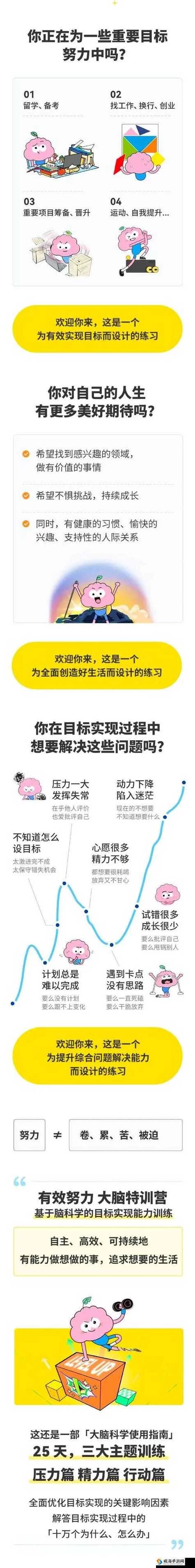 成名之路V0.1版本大全 详细解析每个阶段的关键步骤