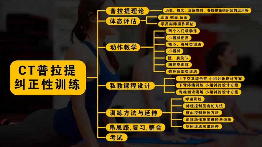 我与老师的私人课程汉化版更新了什么内容