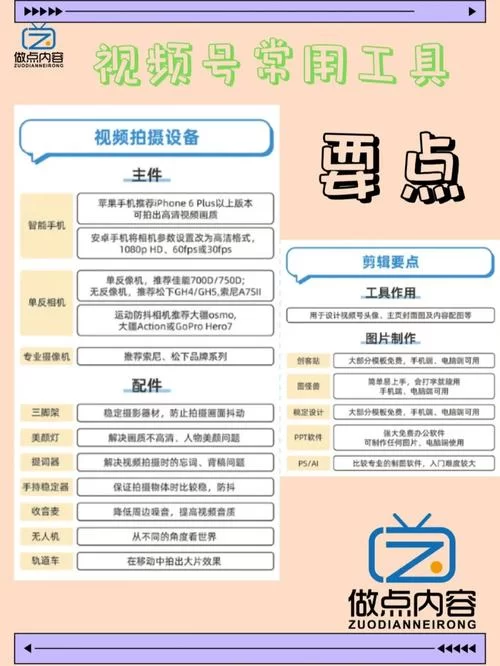 我们的60天安卓汉化历程 工具与技巧大公开