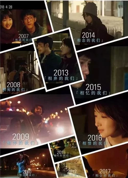 我们的60天最新成果 这些改变你发现了吗