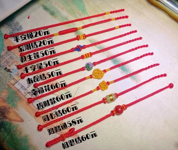 我们的红绳更新地址变了赶紧收藏新链接