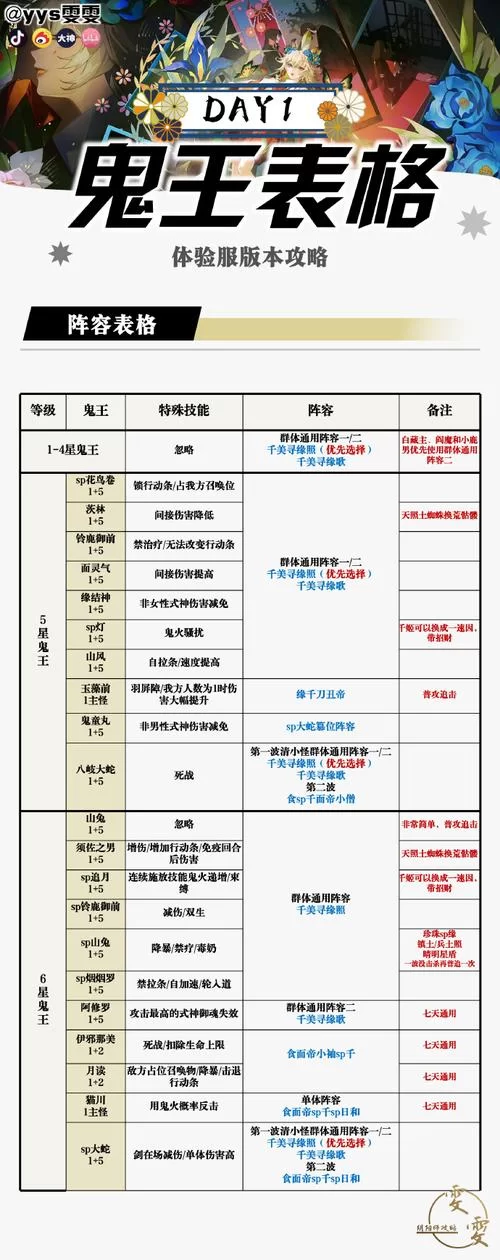 我是驱魔人游戏介绍 新手必看的玩法与剧情解析